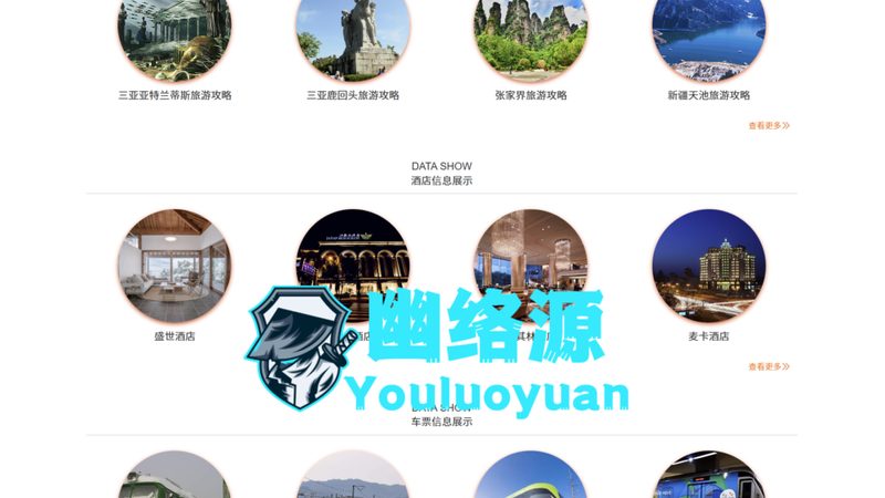 新疆旅游线路学生党费用